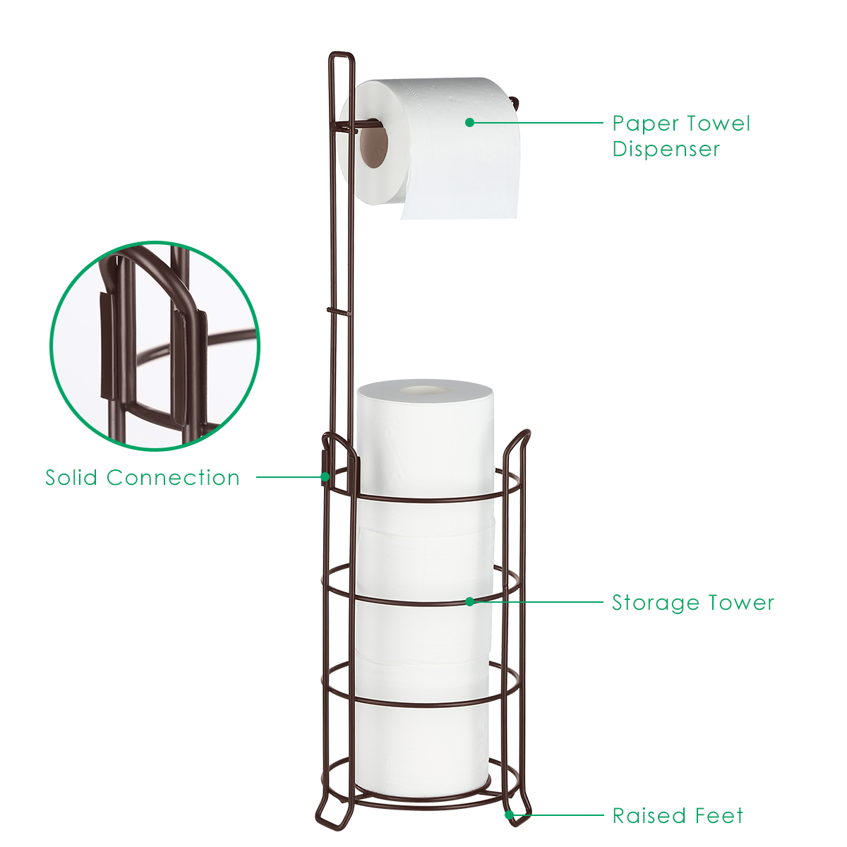 TomCare Toilet Paper Holder Toilet Paper Stand and Dispenser for 3 Spare Rolls Metal Wire Free-Standing Toilet Tissue Paper Roll Storage Shelf Bathroom Accessories Storage Organizer Bronze