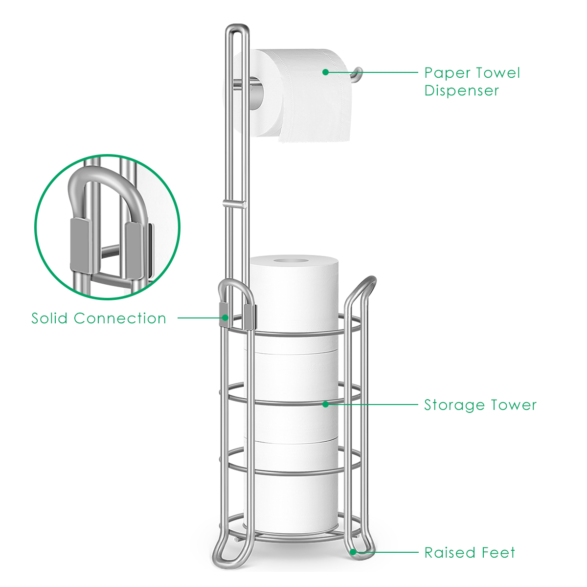 TomCare Toilet Paper Holder Toilet Paper Stand Free-Standing Toilet Tissue Paper Roll Bathroom Storage Shelf and Dispenser for 3 Spare Rolls Metal Wire Bathroom Accessories Storage Organizer Silver