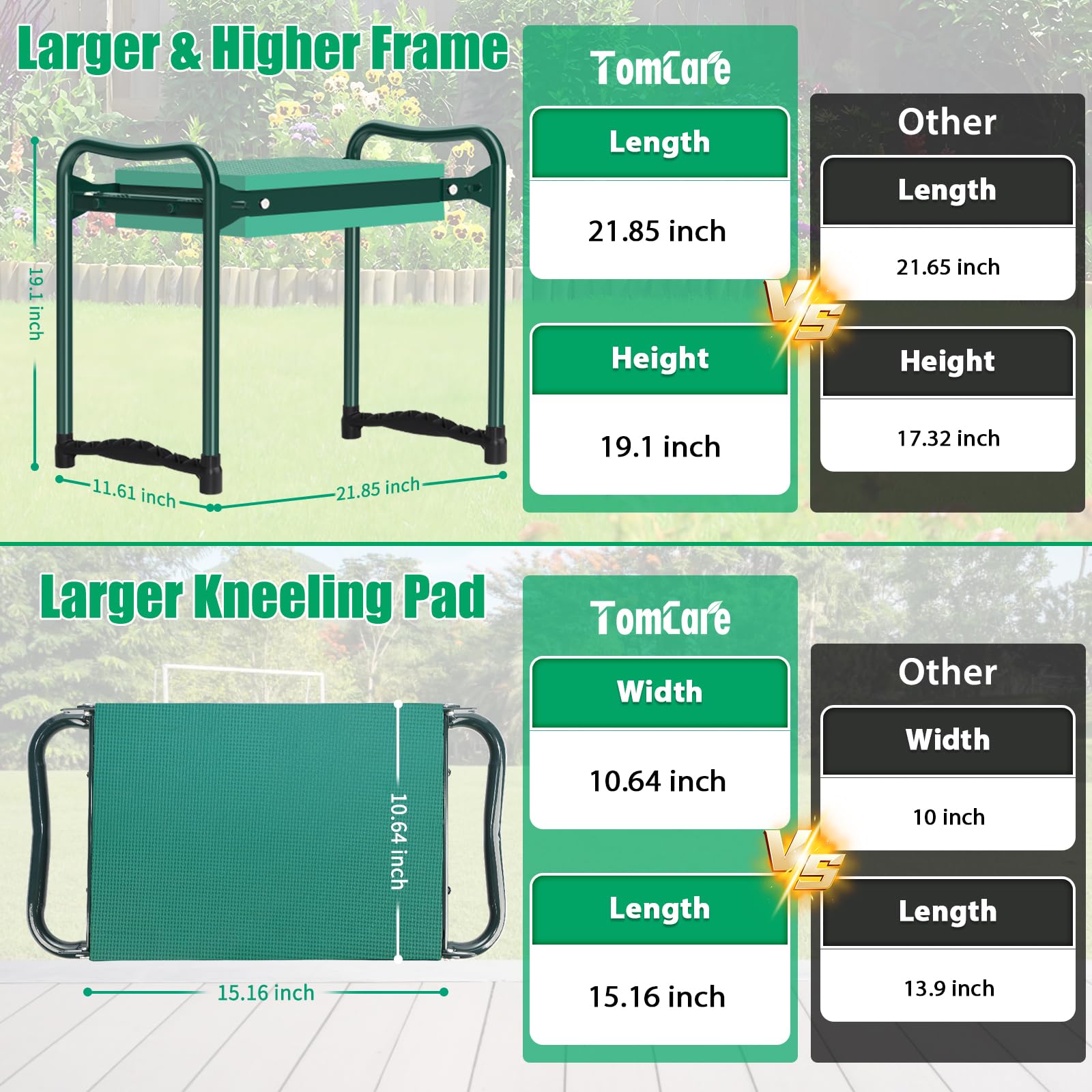 TomCare Garden Kneeler and Seat 10.64” Wider Larger Soft Kneeling Pad Garden Bench with 2 Large Tool Pouches Heavy Duty Garden Stool Foldable Tools Gardening Gifts for Women Men Gardeners